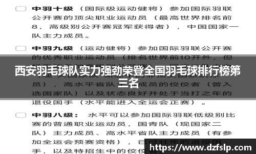 西安羽毛球队实力强劲荣登全国羽毛球排行榜第三名